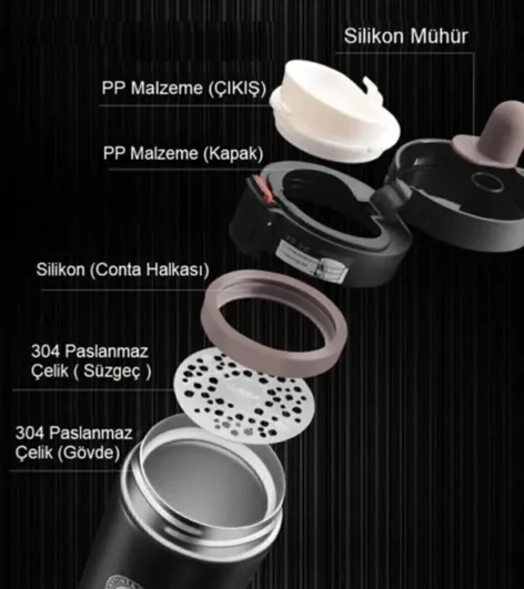 Termos Bardak Mat Siyah 380ml – Filtreli Çift Katmanlı Mug Termos Bardak Mat Siyah 380ml – Filtreli Çift Katmanlı Mug