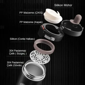 Termos Bardak Mat Siyah 380ml – Filtreli Çift Katmanlı Mug Termos Bardak Mat Siyah 380ml – Filtreli Çift Katmanlı Mug