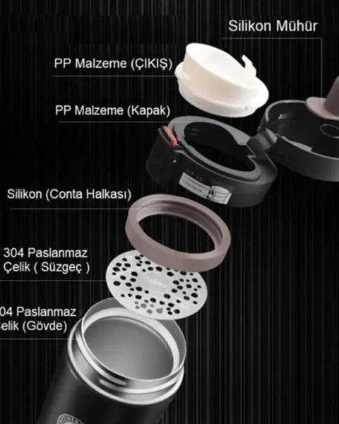 Termos Bardak Mat Siyah 380ml – Filtreli Çift Katmanlı Mug