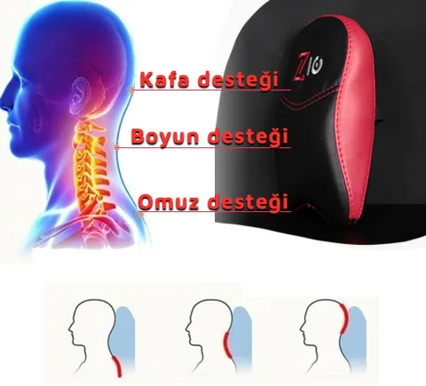 Ergo Yastık Ergo Yastık